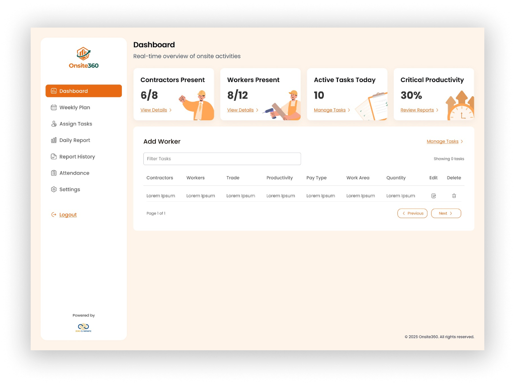 Site analytics dashboard overview
